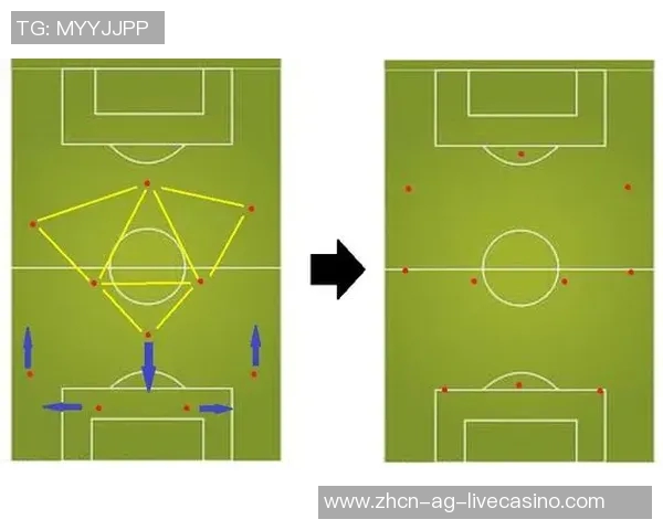全面解析足球战术的奥秘与应用技巧助你成为战术大师 全面解析足球战术的奥秘与应用技巧助你成为战术大师
